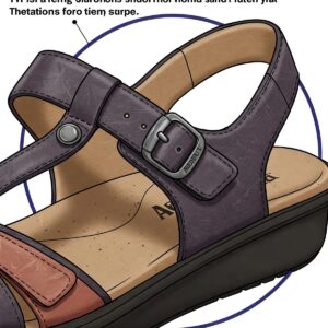 Detailed view of the adjustable strap on Alegria sandals. Illustration 2: